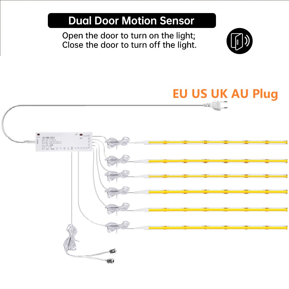 AU EU US UK Plug 12V COB LED S - Candle Making Supplies Uk recensione e prezzo
