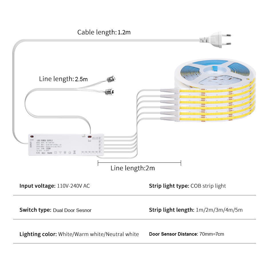 AU EU US UK Plug 12V COB LED S - Candle Making Supplies Uk recensione e prezzo