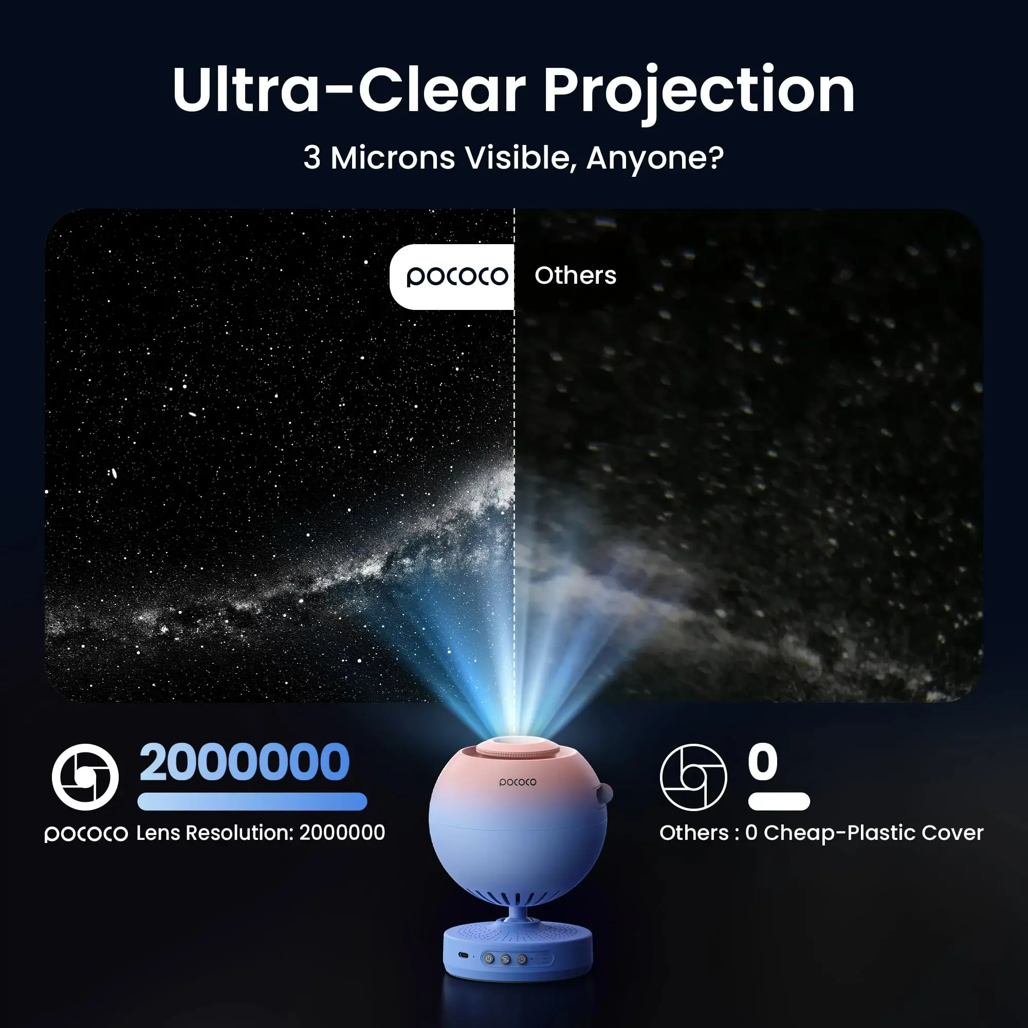 POCOCO Proiettore Galaxy Proie - Candle Making Supplies Uk recensione e prezzo