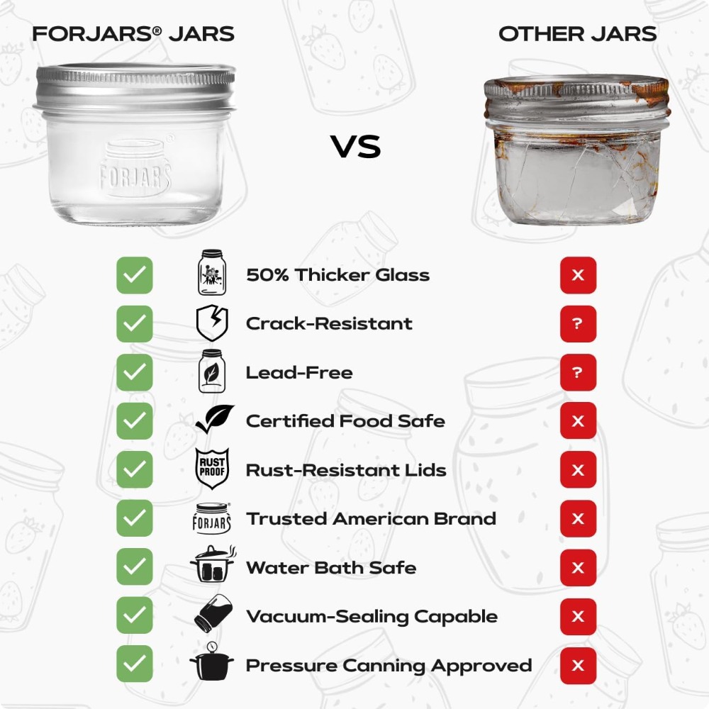 Barattoli Mason Premium da 8oz - Mason Jar 8Oz recensione e prezzo